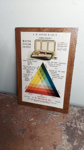 1914 “Advert for Watercolor Paints” color wheel - Priced catalogue of artists materials catalog by Devoe & Raynolds Co., Inc New York. Antique Art Equipment Catalog drawing, print on Douglas fir wood - wall hanging
