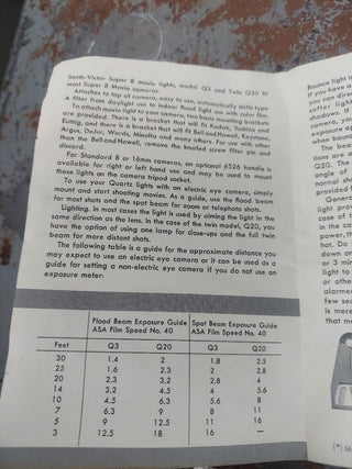 1970s Smith-Victor Super 8 and Movie Lights - Model Q20 (As-Is) untested