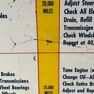 Vintage Hudson Car Maintenance Schedule, 42W x 58H