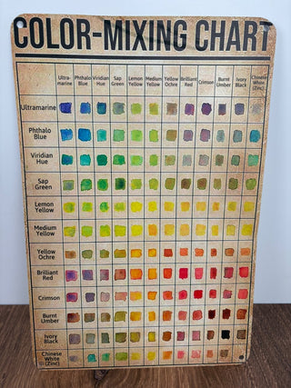 Metal Color-Mixing Chart Sign